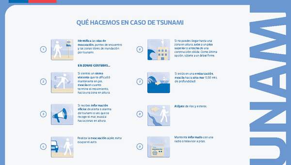 ¿Que hacemos en caso de tsunami?