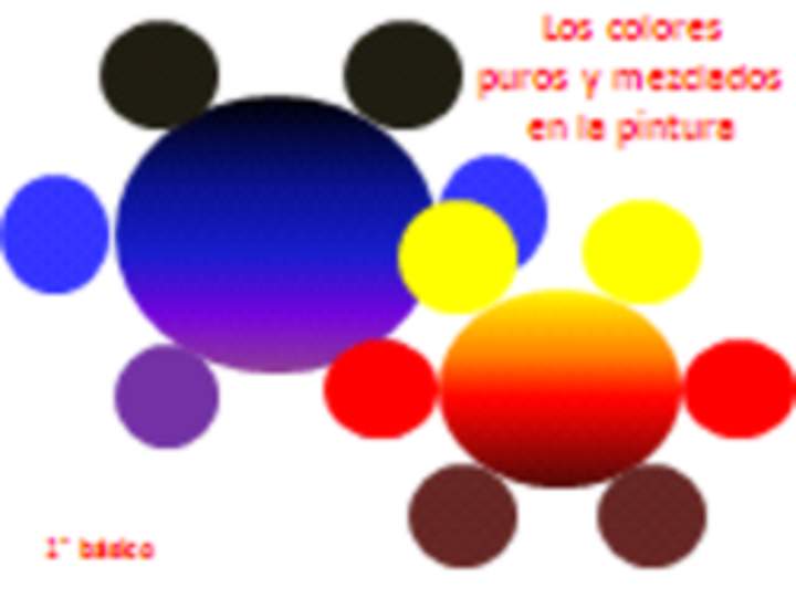 Los colores puros y mezclados en la pintura