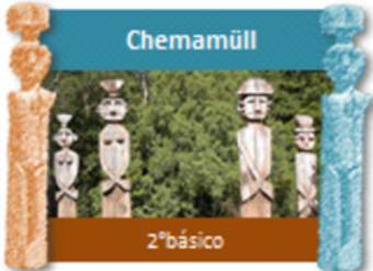 Chemamüll