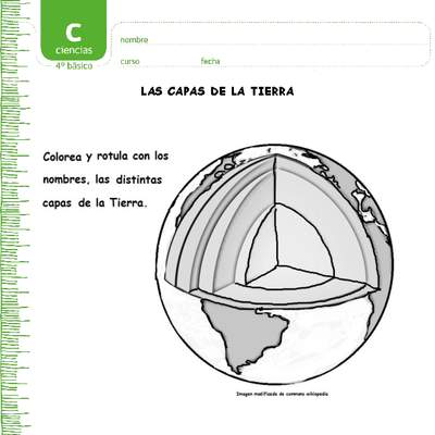 Colorea las capas de la tierra