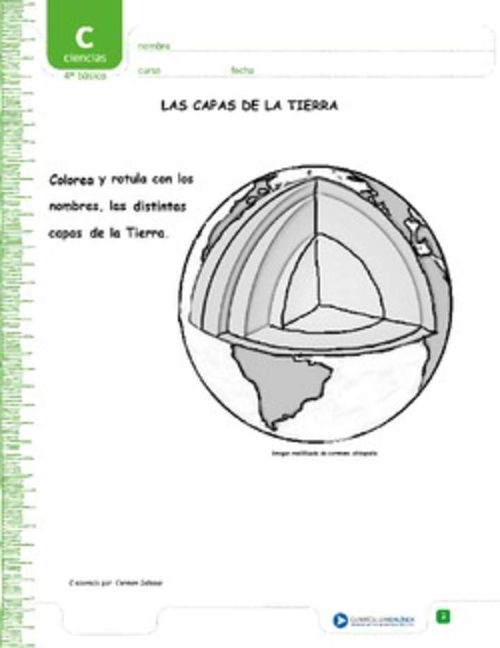 Colorea las capas de la tierra