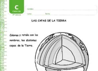 Colorea las capas de la tierra