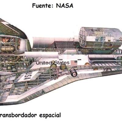 Transbordador espacial