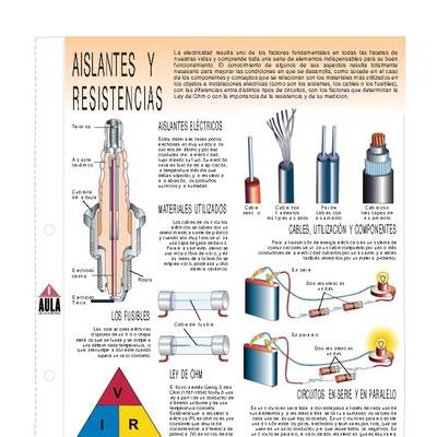 Aislantes y resistencias