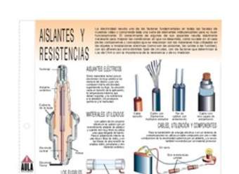 Aislantes y resistencias