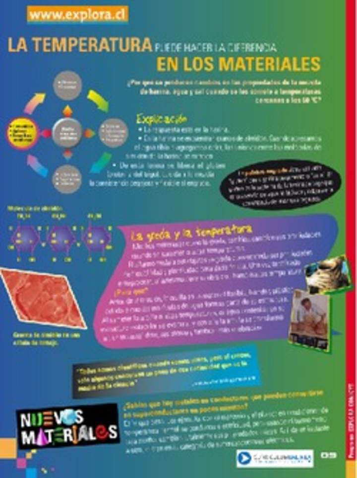 La temperatura puede hacer la diferencia en los materiales