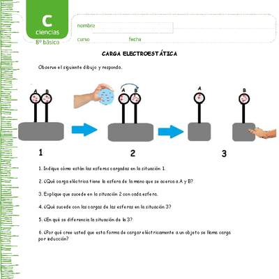 Carga electroestática