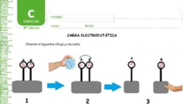 Carga electroestática