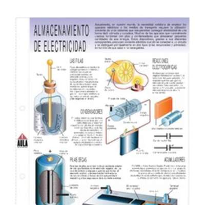 Almacenamiento de la electricidad