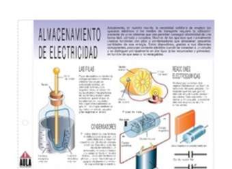 Almacenamiento de la electricidad