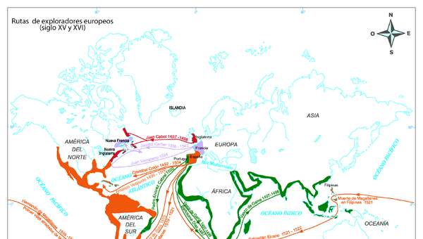 Rutas de exploradores europeos (siglo XV y XVI)