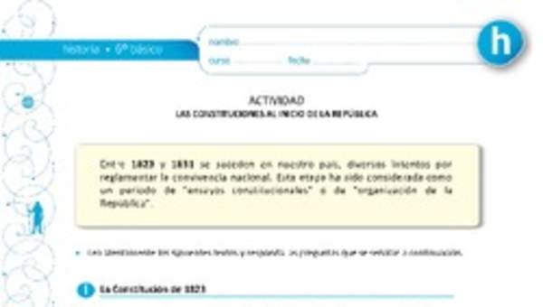 Las constituciones al inicio de la República