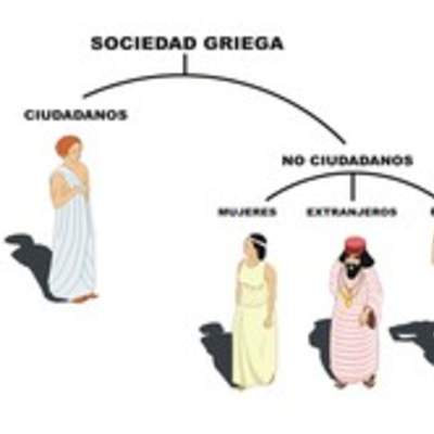 Sociedad griega