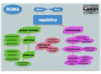 República Romana