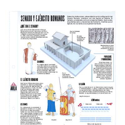 Senado y ejército Romano