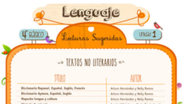 Lecturas sugeridas para la unidad 1: textos no literarios