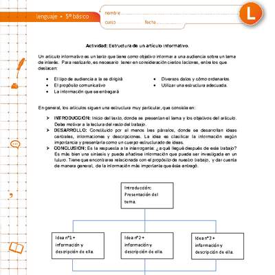 Estructura de un artículo informativo