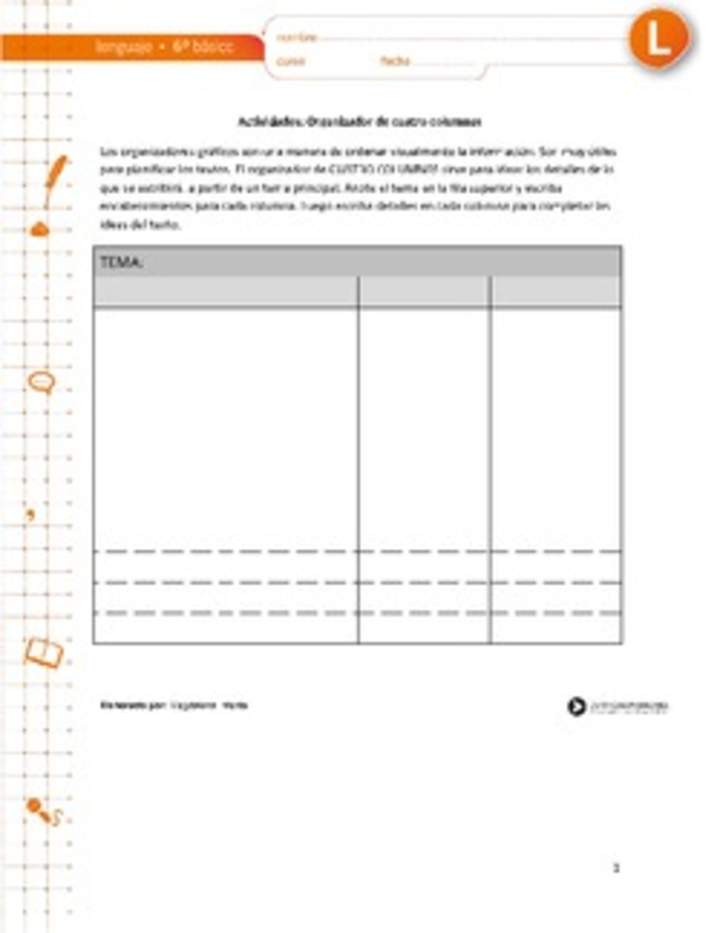 Organizador gráfico cuatro columnas