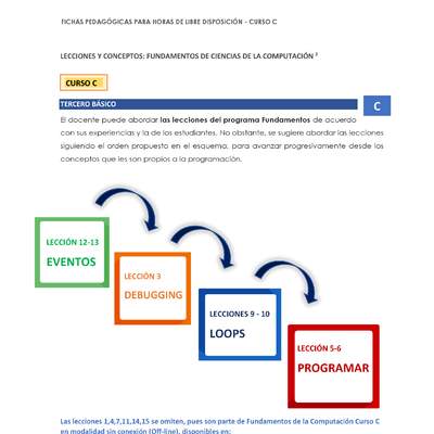 Ficha pedagógica - lección 8, 9 y 10