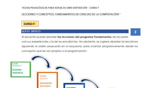 Ficha pedagógica - Lección 13, 14, 16 y 17