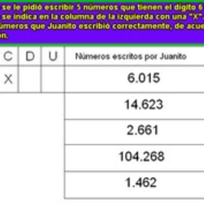 Identificar números con el dígito 6 en el lugar de las centenas