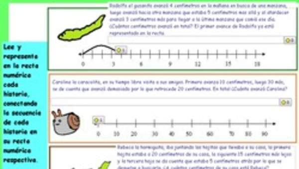 Resolver adiciones y sustracciones con ayuda de la recta numérica