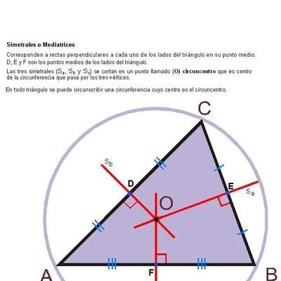 Simetral o mediatriz y circuncentro