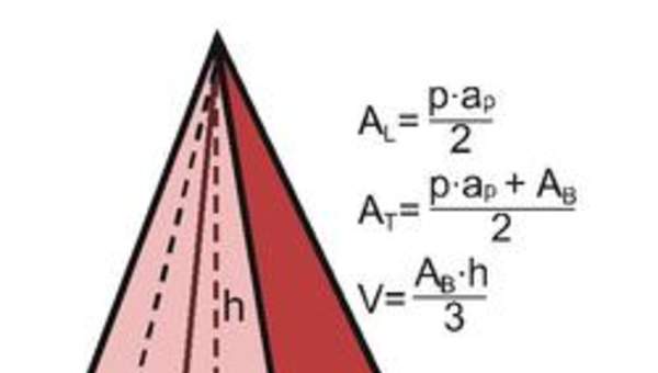 Área y volumen de una pirámide de base cuadrada