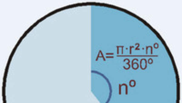 Área de un sector circular