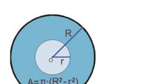 Área de una corona circular