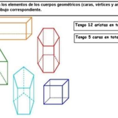 Identificar número de caras y aristas en figuras 3D dadas (II)