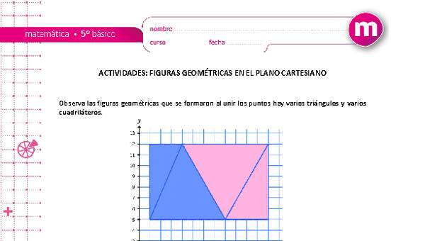 Figuras geométricas en el plano cartesiano