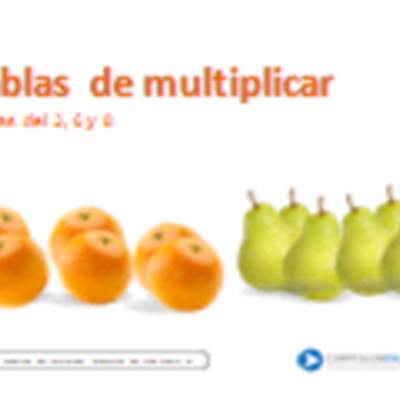 Tablas de multiplicar, tablas del 3, 6 y 8