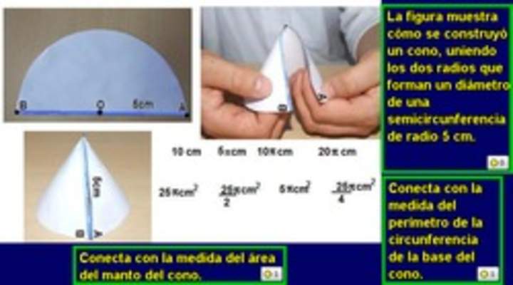 Cálculo del área de la superficie de un cono (I)