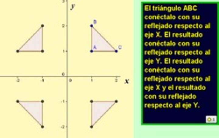 Reflexión de una figura respecto a un eje (I)