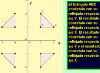 Reflexión de una figura respecto a un eje (II)