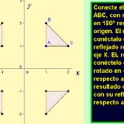 Rotación y reflexión de una figura