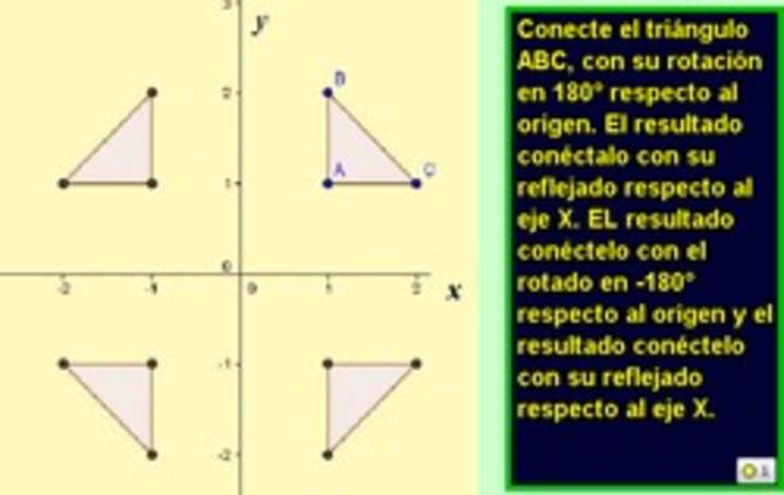 Rotación y reflexión de una figura