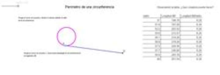 Perímetro de una circunferencia