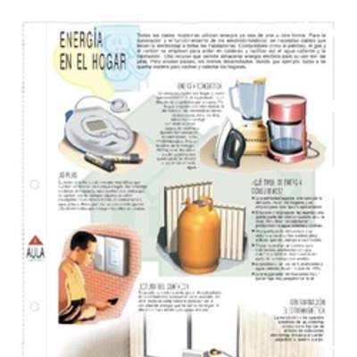 Infografía energía en el hogar