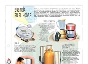 Infografía energía en el hogar