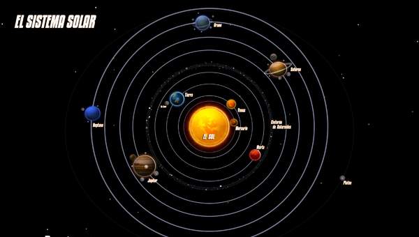 Sistema planetario