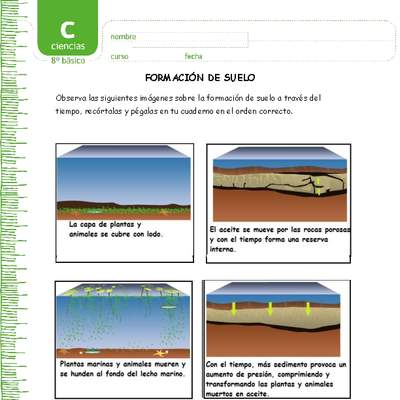 Formación de suelo