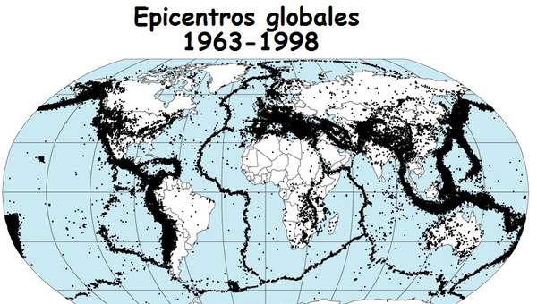 Epicentros globales 1963-1998