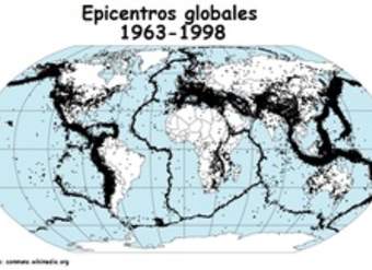 Epicentros globales entre el 1963-1998