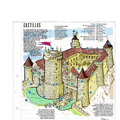 Castillo Medieval