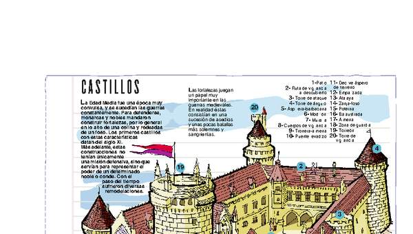 Castillo Medieval