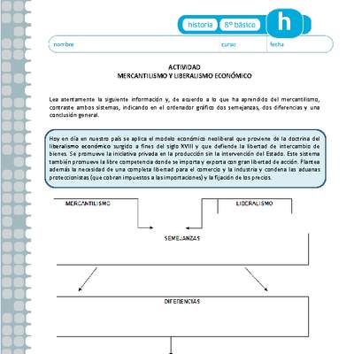 Mercantilismo y Liberalismo económico