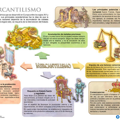 Mercantilismo