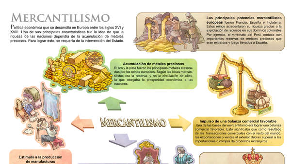 Mercantilismo